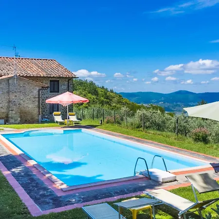Certina 1 By Interhome